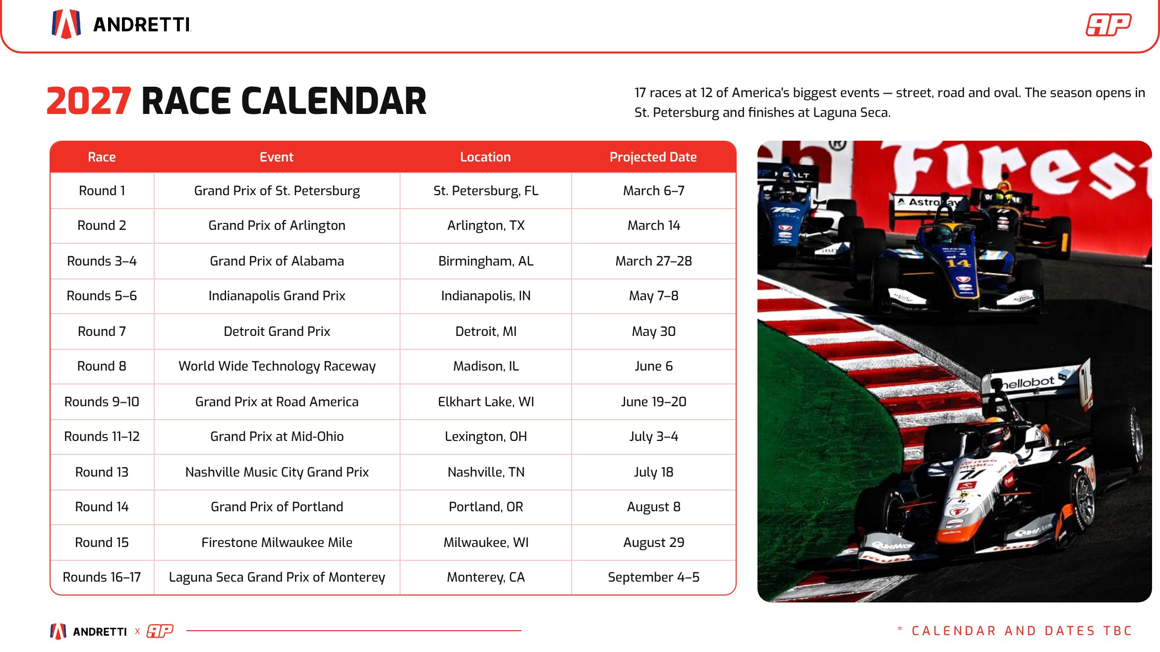2027 INDY NXT race calendar.