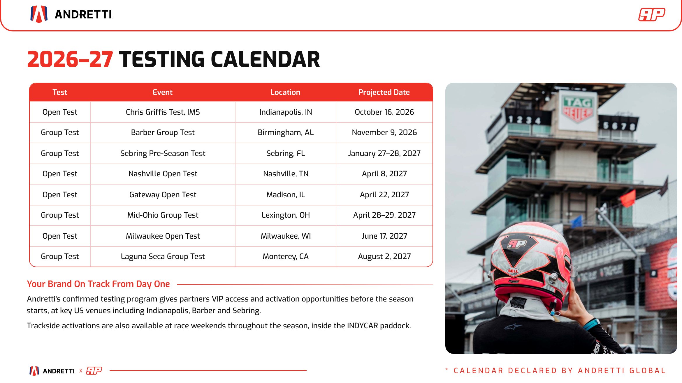 2026–27 testing calendar.