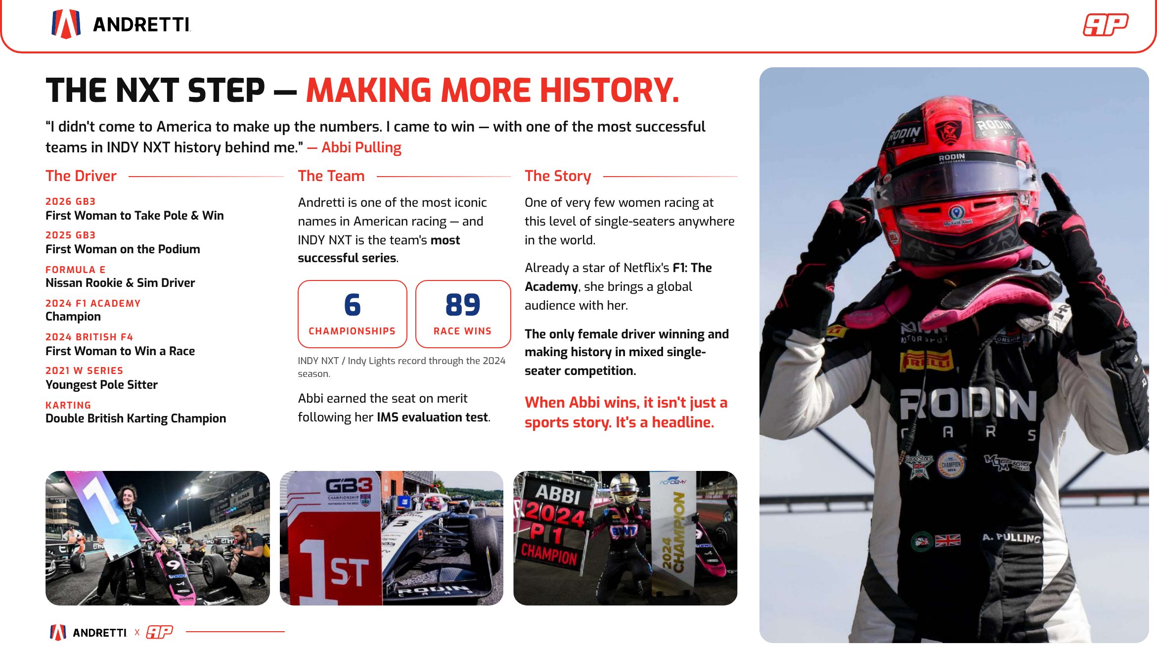 I can win this: the driver, the team and the story.