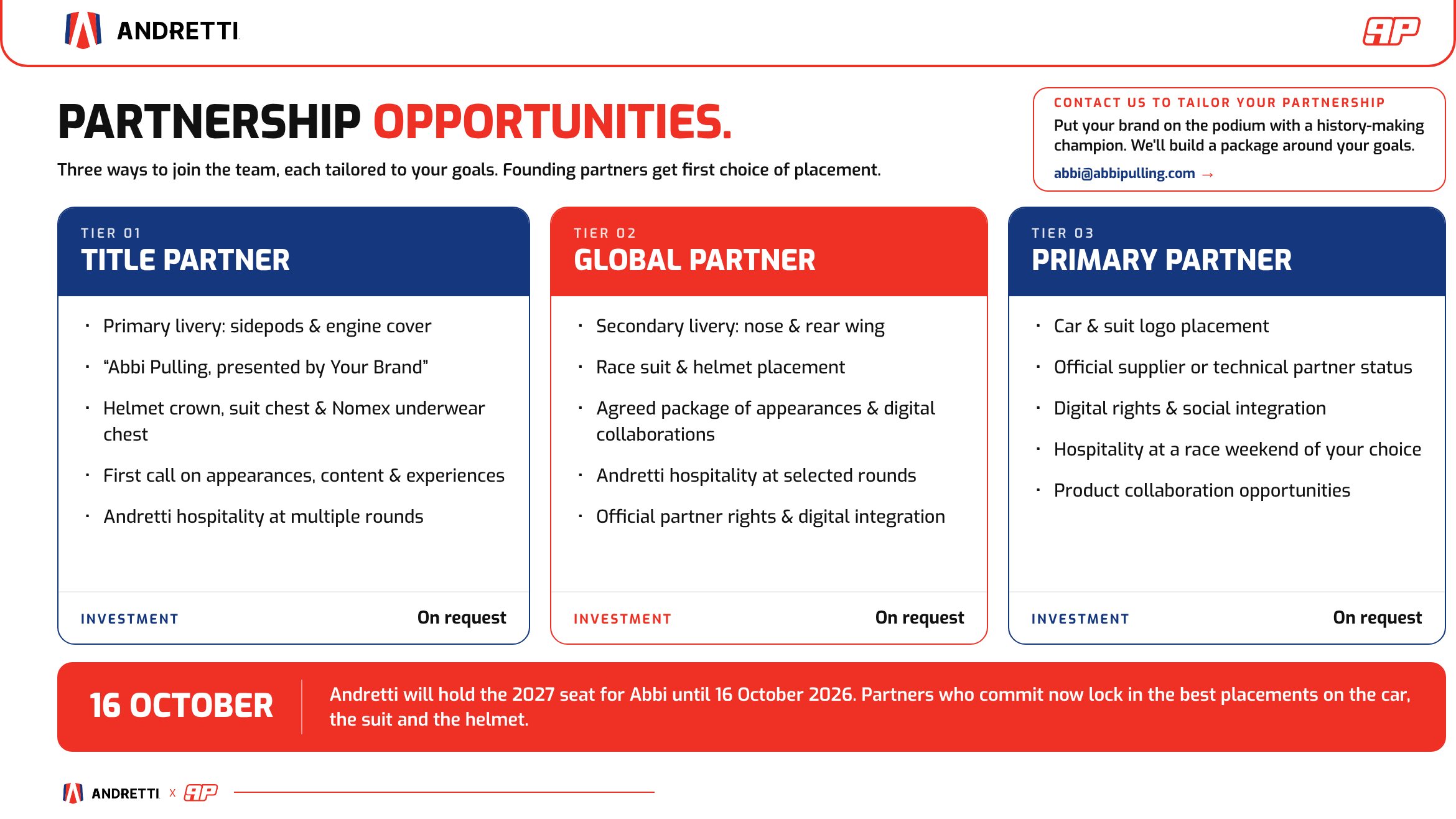 Partnership opportunities: title, official and associate tiers.